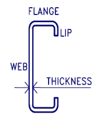 Interior Framing Flange Web Lip Thickness